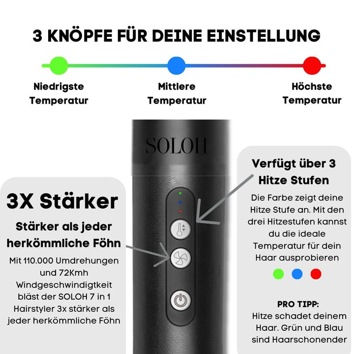 Solohs - 7 in 1 Hairstyler - SOLOH